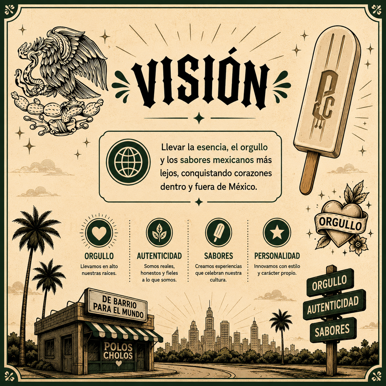 Visión Polos & Cholos